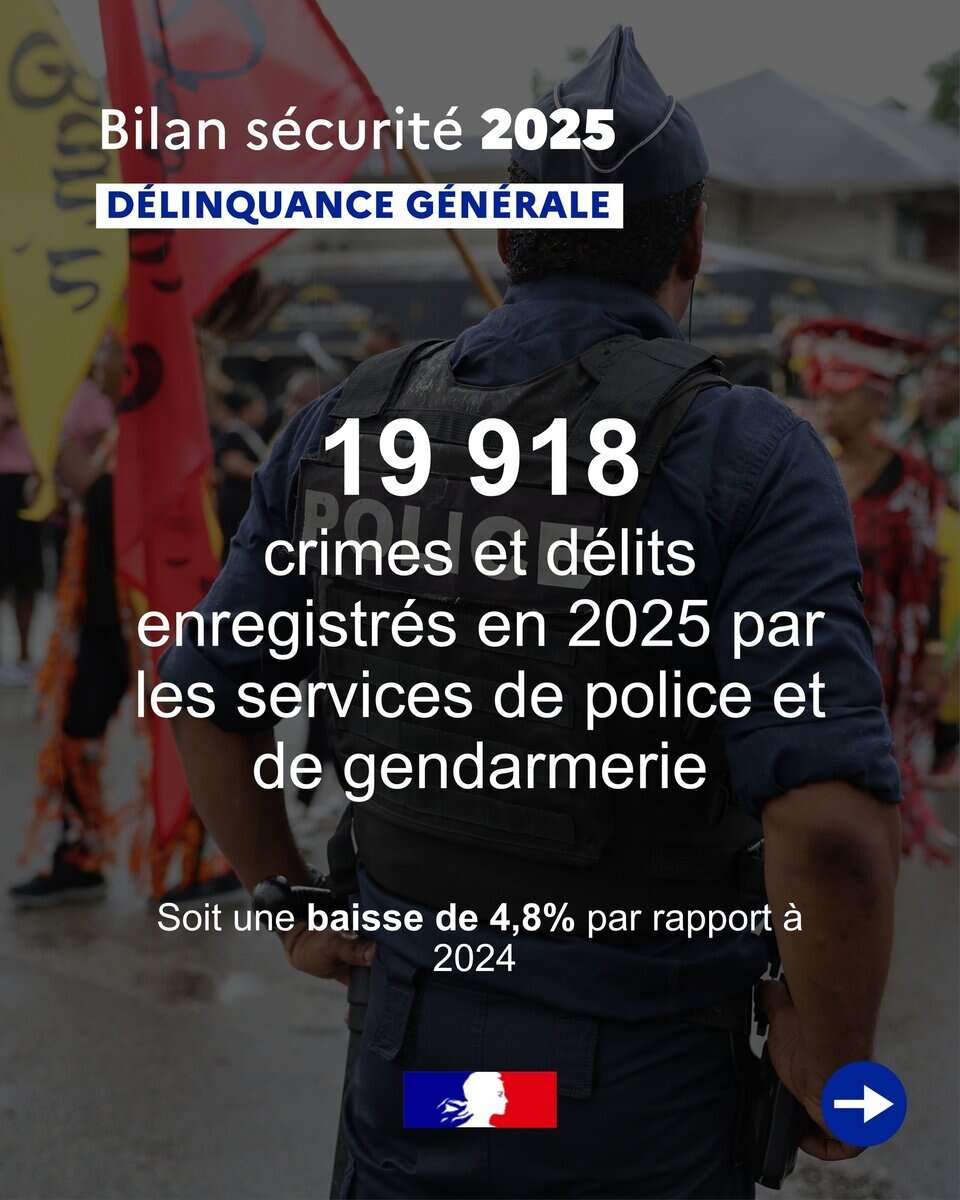 Guyane : une délinquance en recul en 2025