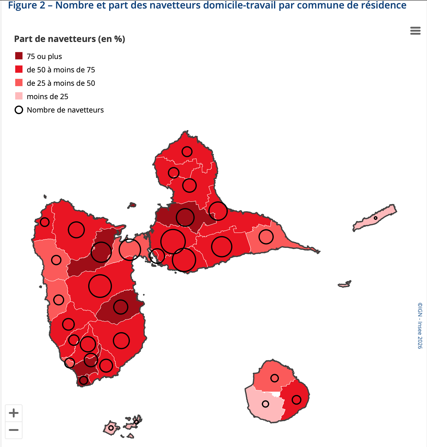 Trajets domicile-travail : la voiture domine largement en Guadeloupe